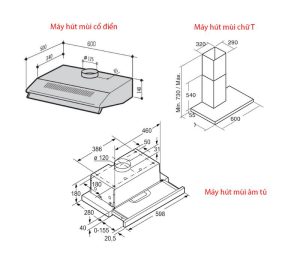 Kích thước máy hút mùi bosch