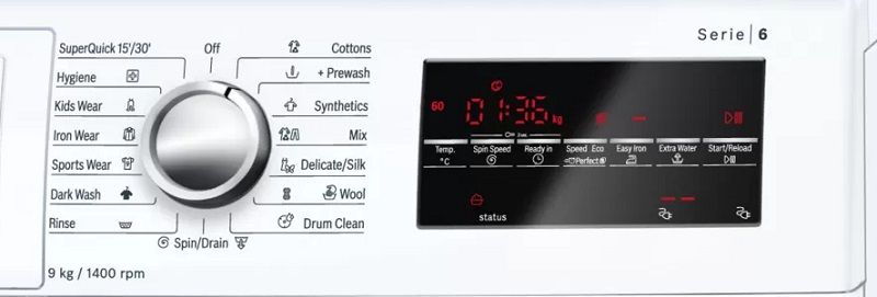 Ý nghĩa máy máy giặt Bosch 