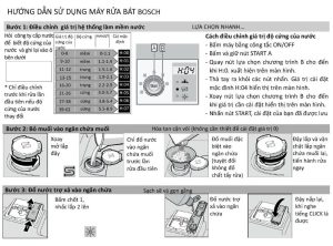 Hướng dẫn sử dụng máy rửa bát Bosch