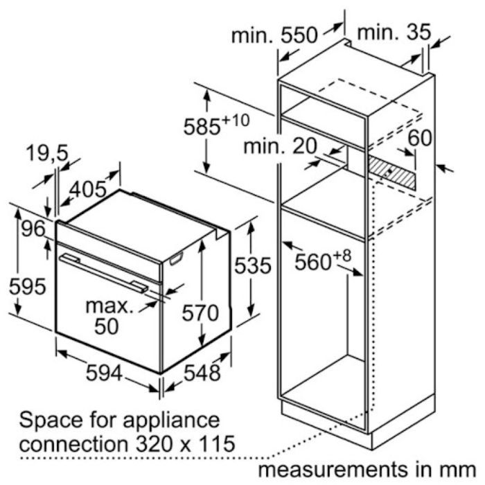 Thông số lắp đặt
