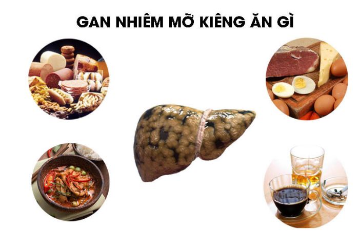 Người bị gan nhiễm mỡ không nên ăn gì?