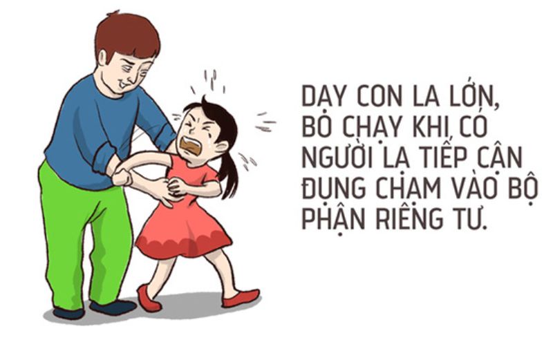 Kỹ năng phòng tránh bị xâm hại cơ thể